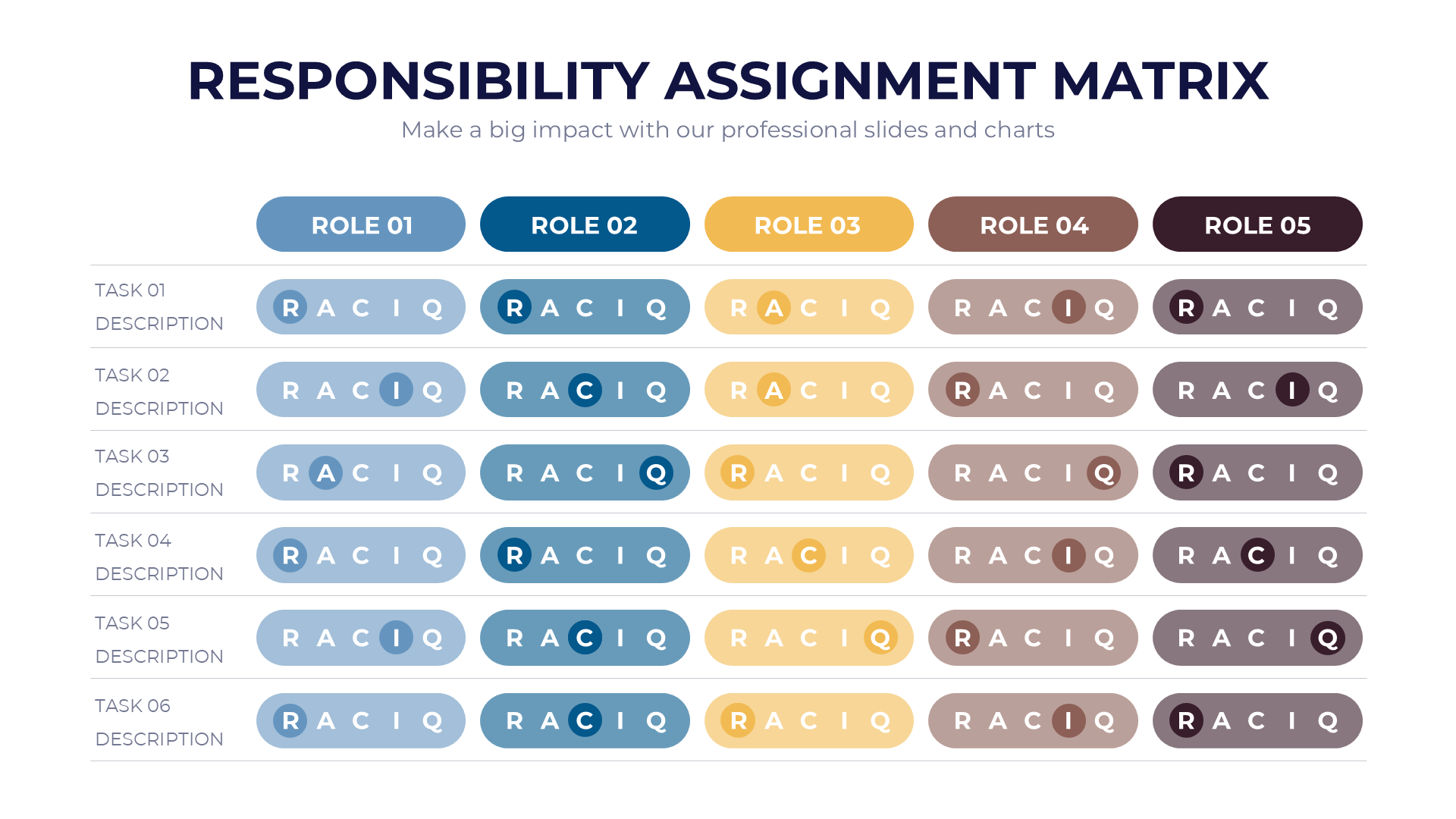 Responsibility Assignment Matrix slide 3